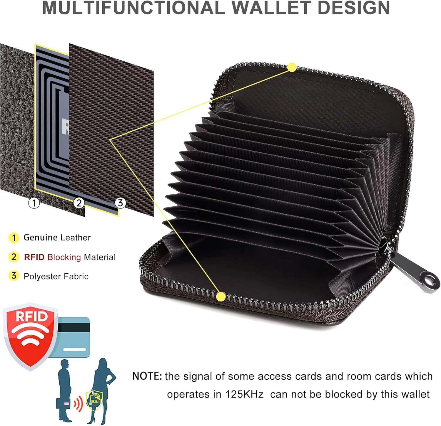 Badiya Genuine Leather Credit Card Holder for Women RFID Blocking Accordion Small Card Case Wallet