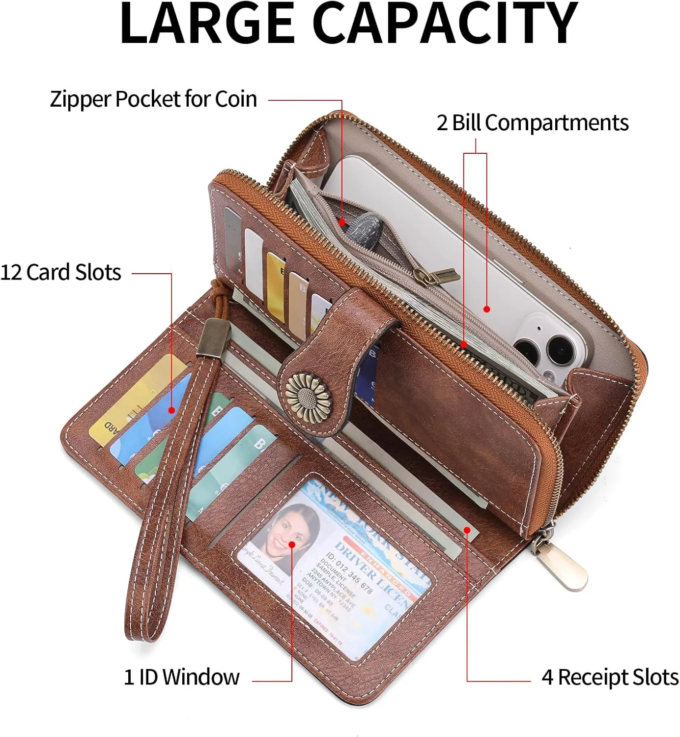 SENDEFN Wallet for Women RFID Blocking Leather Clutch Long Purse Large Capacity Credit Card Holder Wristlet